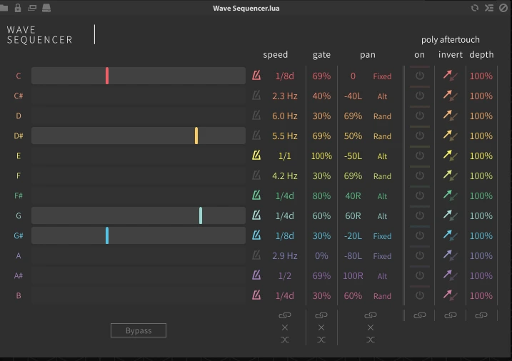 The wave sequencer, Falcon, UVI