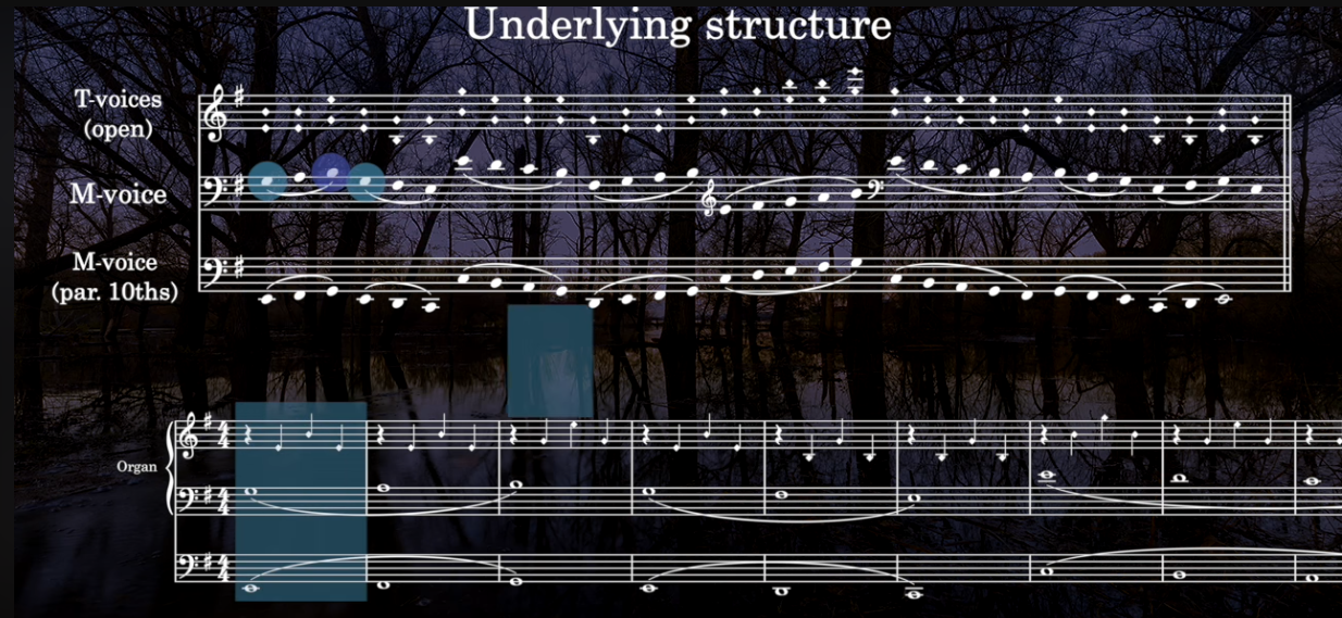How to compose like Arvo Pärt, tintinnabuli style de Galen DeGraf.